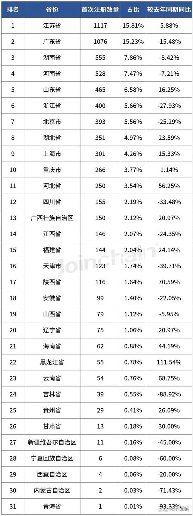 深圳国际医疗器械展览会.jpg