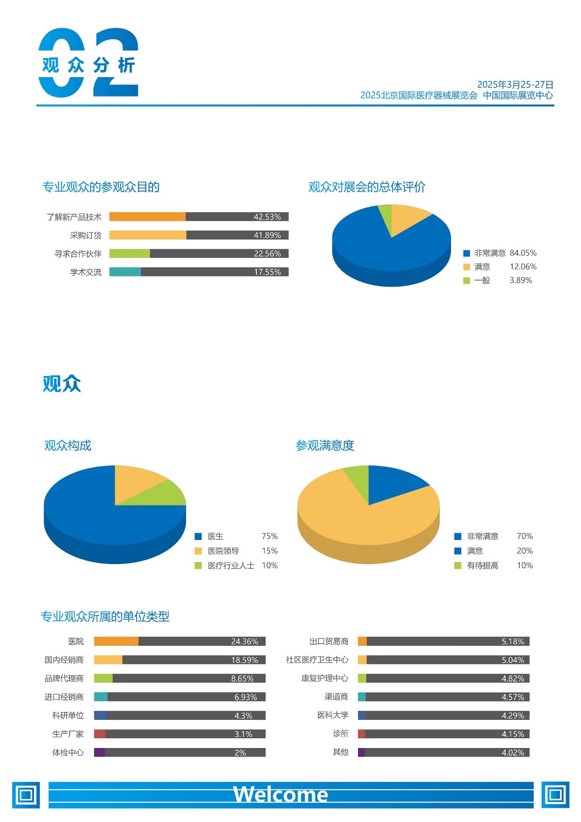 北京国际医疗器械展览会2025_02.jpg