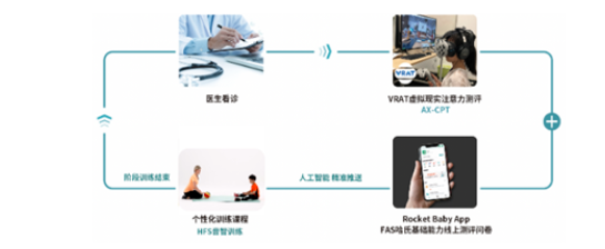 思欣跃 打造有效的数字医疗解决方案亮相CMEH深圳医疗器械展会