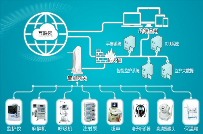 澳威智控 2023年8月深圳国际医疗器械展览会精彩回顾